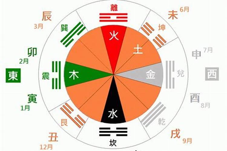 本命年犯太岁怎么破解属虎的人的命运