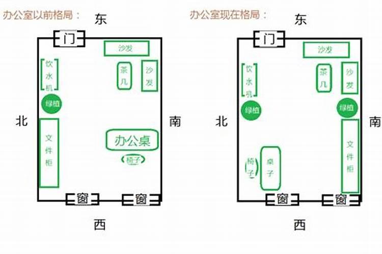 八字星运长生