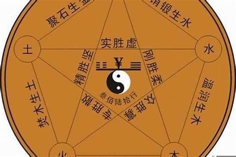 八字中比肩和劫财区别