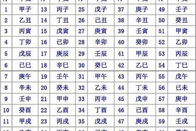 八字没正缘的人