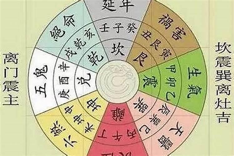 合婚五鬼关系