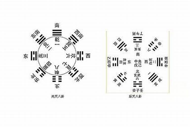 申亥相害婚姻不顺