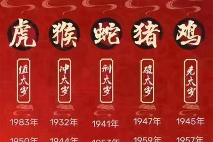 犯太岁的属相2022年