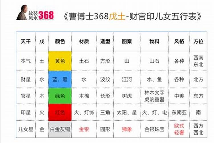 犯太岁转运珠什么时候佩戴