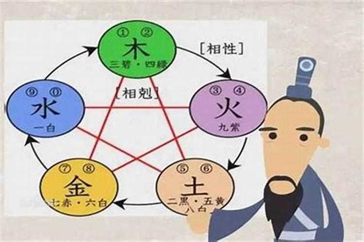 五行啥也不缺的人好吗