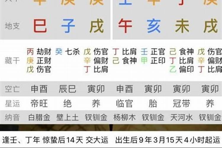 八字算命运势2021