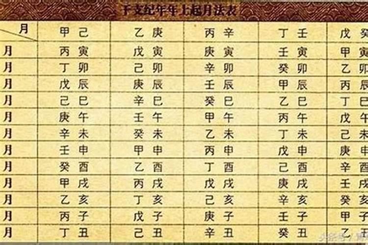 合浦哪里有人算八字