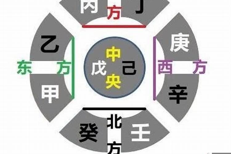 2023年春节啥时候贴春联