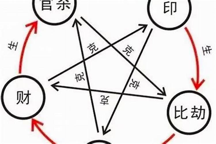 五行属土的男孩儿名字