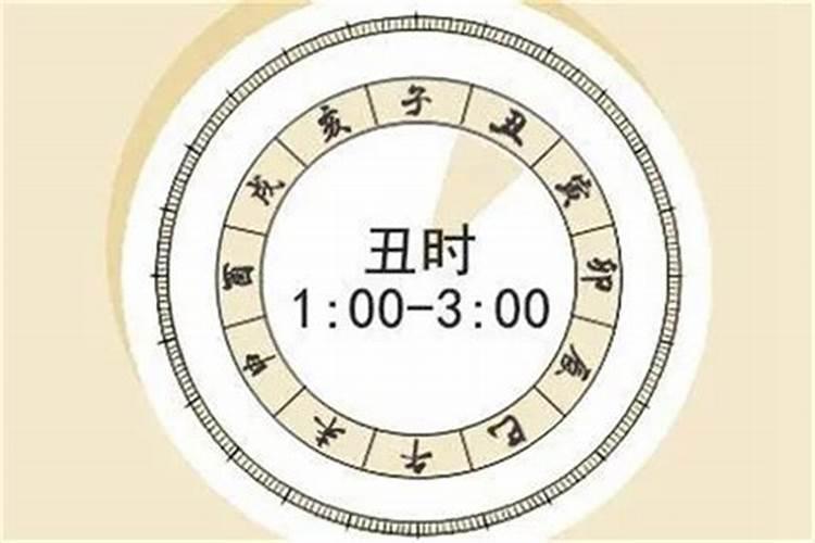 2020年12月份适合开业的黄道吉日有哪些