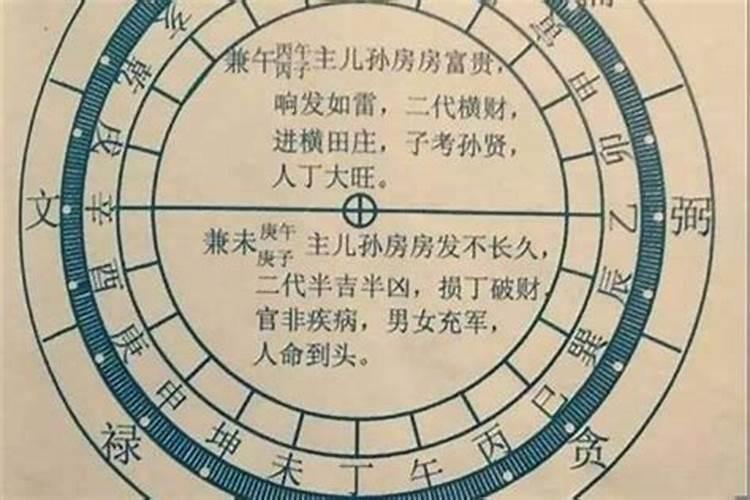 2021年吉时吉日查询