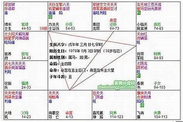 巨蟹羊2021年每月运势完整版