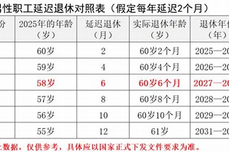 属牛2021运势怎么样