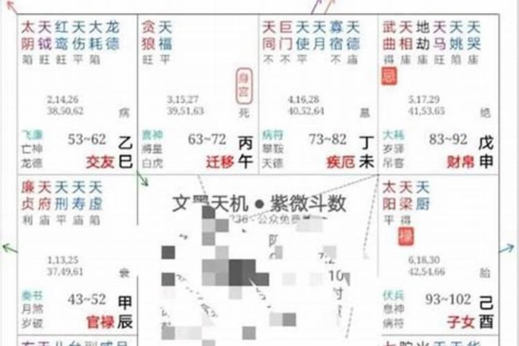 2021年犯太岁属羊婚姻