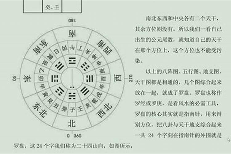 2021年3月入宅的黄道吉日是什么意思