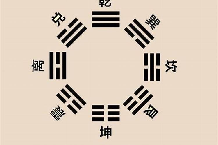 2021年婚姻八字