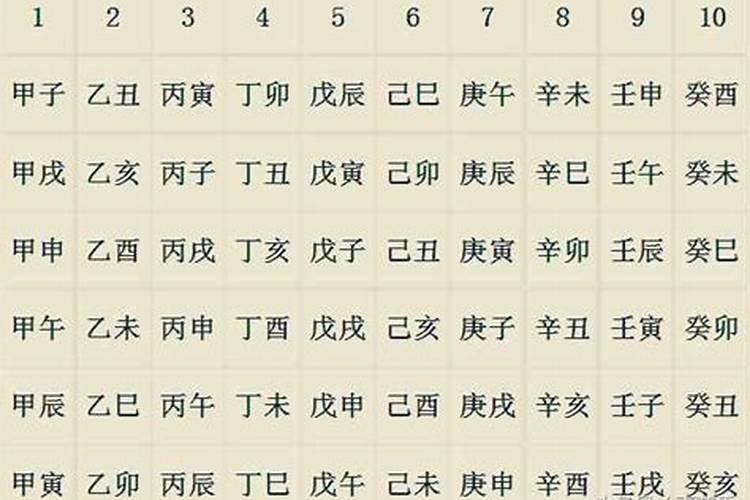 八字命理六十甲子断法