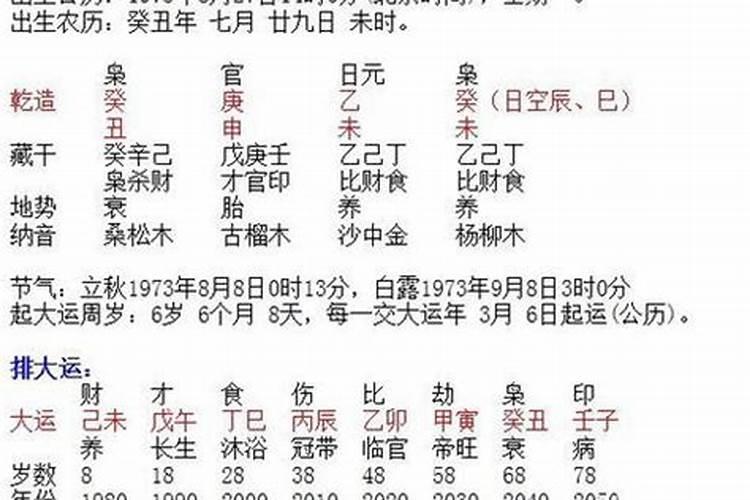 合婚为上等婚的八字