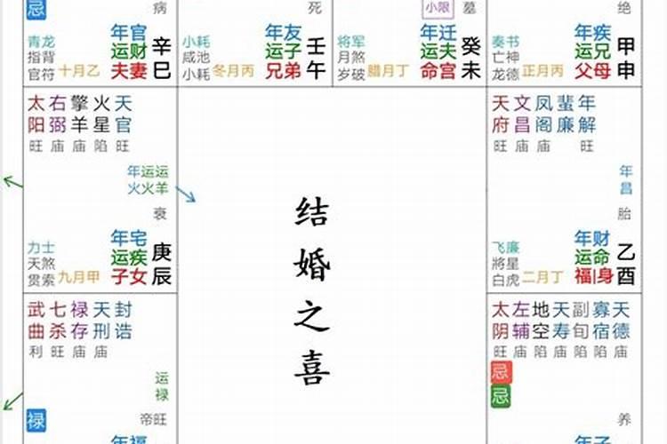 黄历2021年8月黄道吉日查询过生日