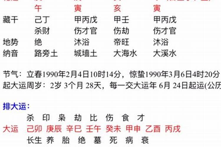 1993年属鸡人在2023年的运势