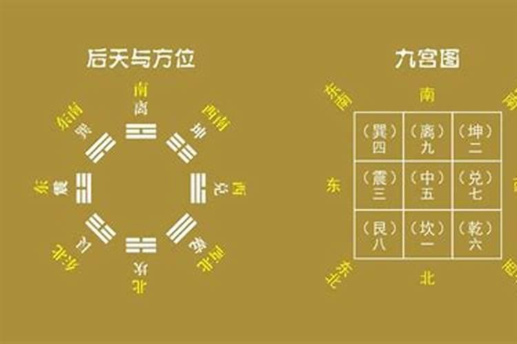 广州拜太岁最好的地方