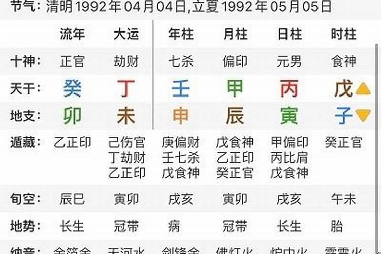 庚午戊寅壬子批八字