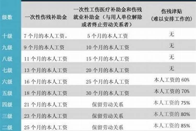 2021年4月份的吉日