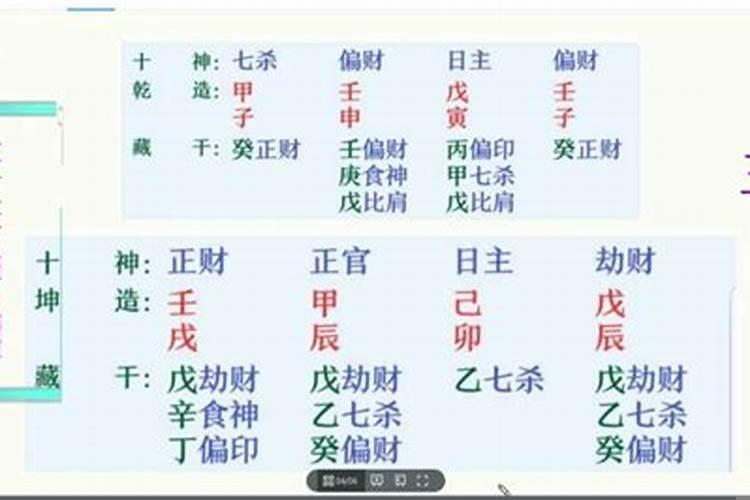 生肖属虎的女人命好吗