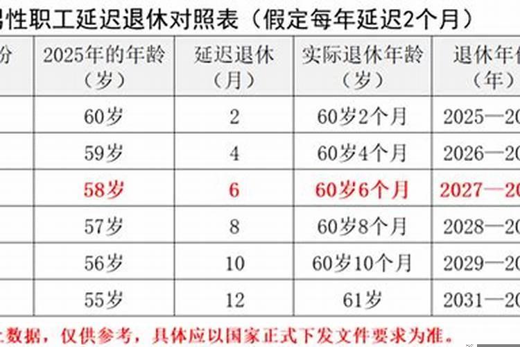 属相狗跟什么合