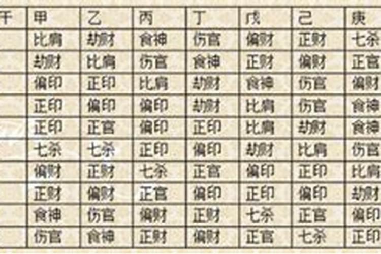 农历11月乔迁新居吉日查询表