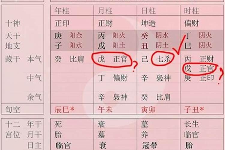 婚姻怎么老是不顺利呢