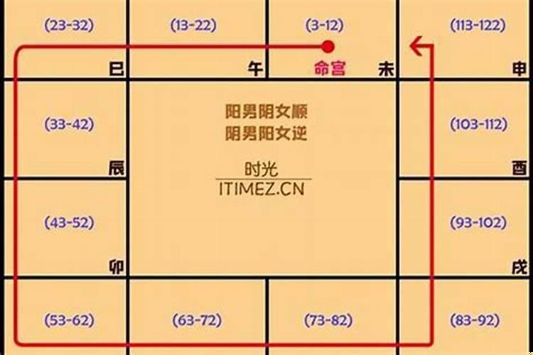 夫妻双方犯太岁可以怀孕吗视频讲解一下