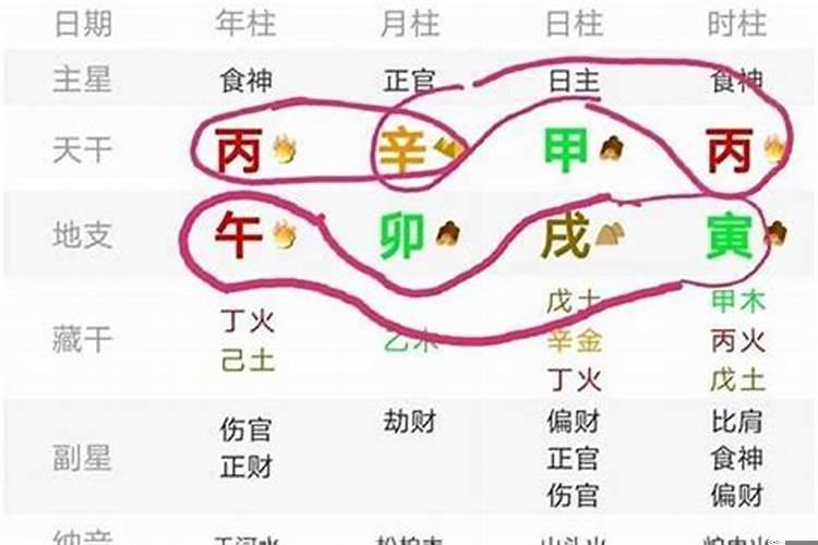 本命年和逢九同一年好吗