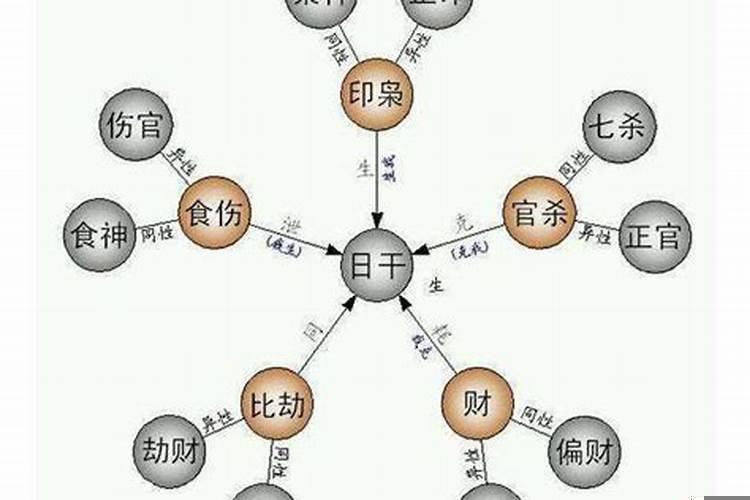 租房干违法事房东有事没