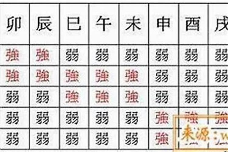 2023年立春属马躲太岁怎么躲