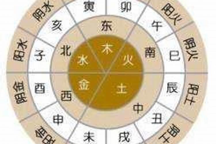 2021年3月结婚大吉日子好不好