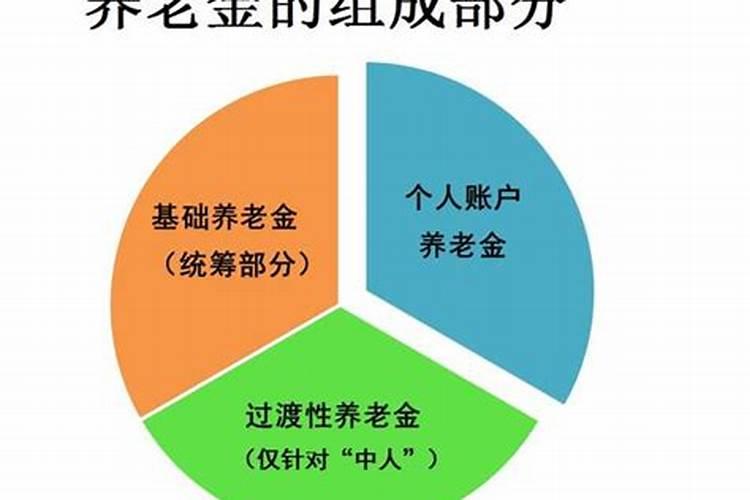 婚姻宫相害严重还是相冲严重