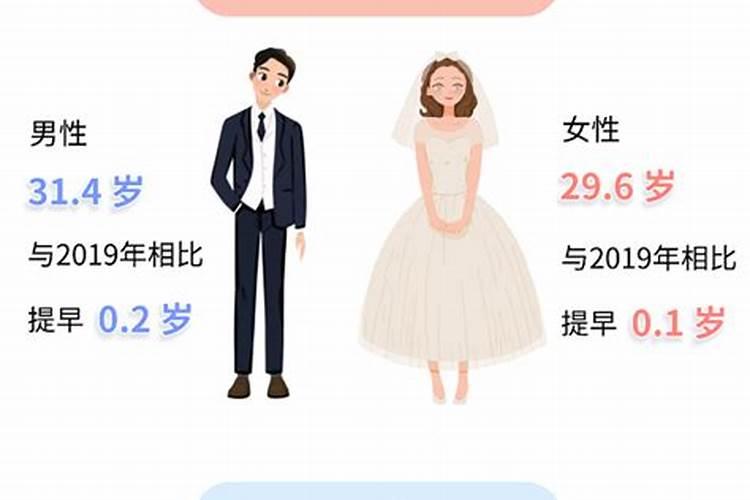 12岁小孩本命年穿什么衣服