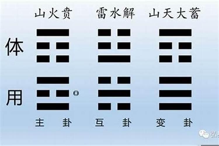 八字怎么看家庭好不好