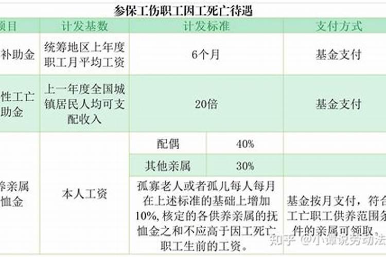 正财坐偏印在月柱