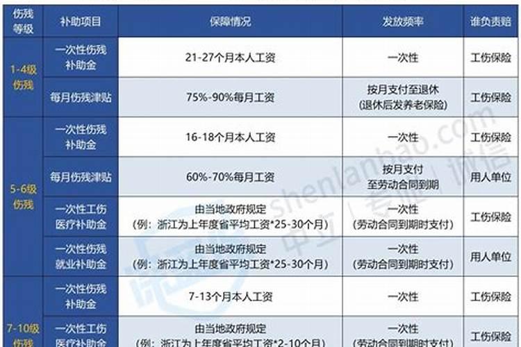 能不能告诉别人生辰八字