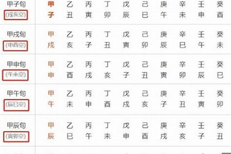 八字无财发大财