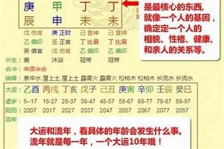 梦见流产了是什么征兆