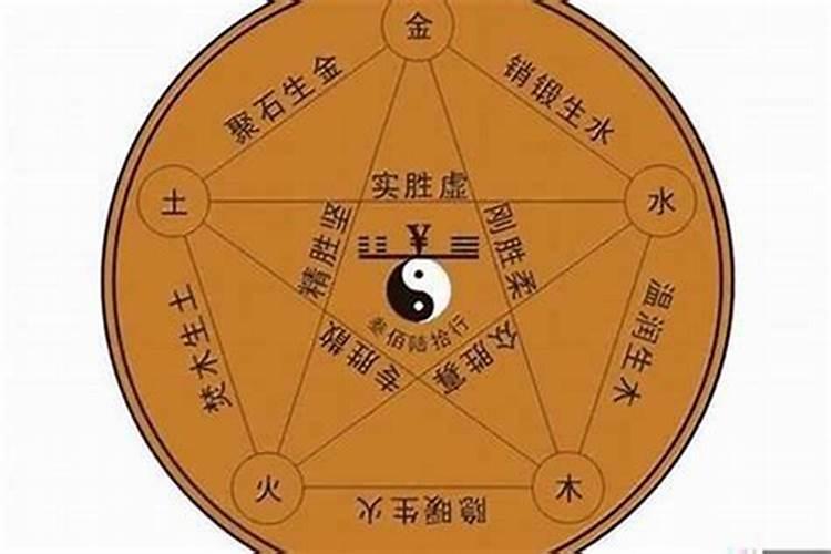 婚姻失败事业失败的句子