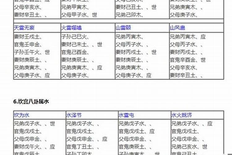 八字命运会改变吗女生