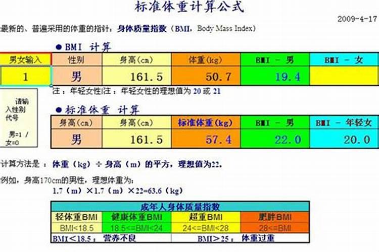 免费八字结婚吉日测算软件