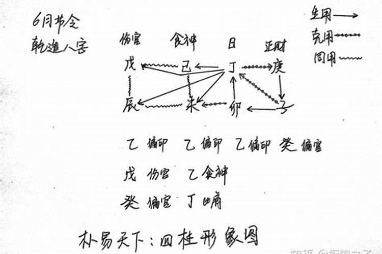 家里有堕胎的人一定要超度