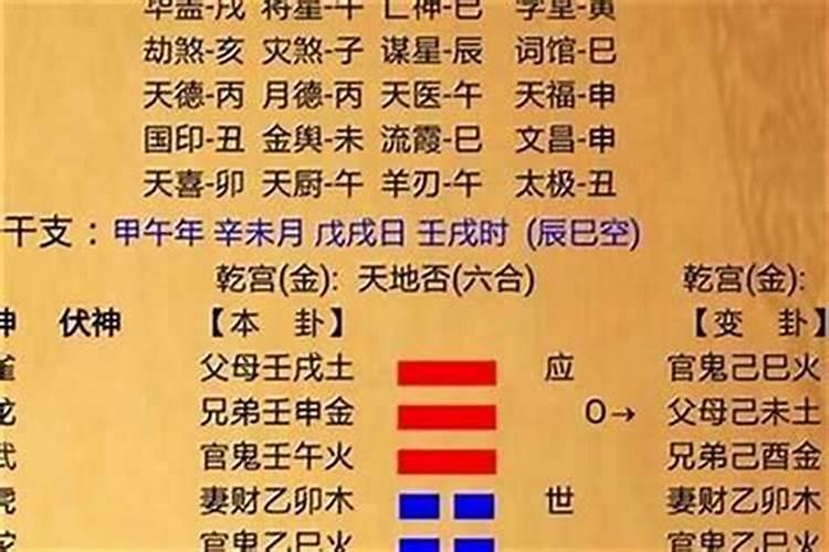 2022年犯太岁的属性过了二二年就好起来了是吗