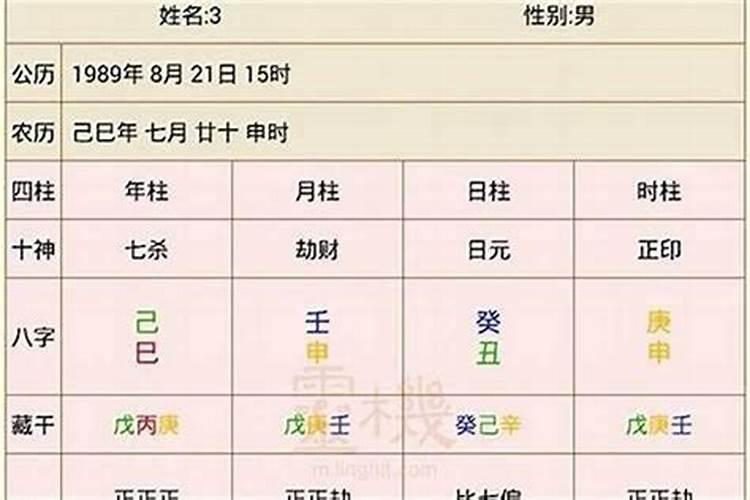 女命八字地支三合