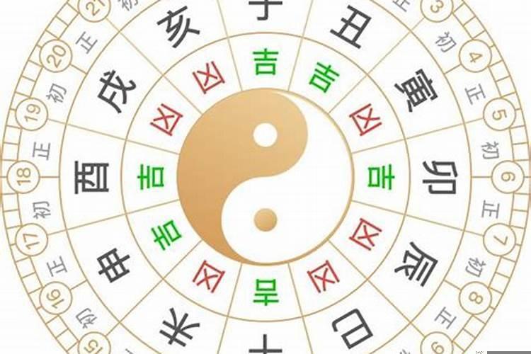 啥叫黄道吉日？化解十二太岁神煞